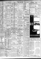 giornale/TO00195533/1932/Aprile/46