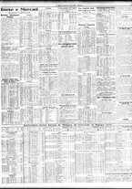 giornale/TO00195533/1932/Aprile/5