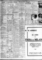 giornale/TO00195533/1932/Aprile/61