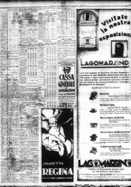 giornale/TO00195533/1932/Aprile/77