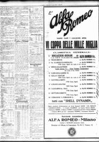 giornale/TO00195533/1932/Aprile/83