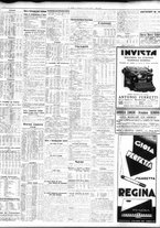 giornale/TO00195533/1932/Aprile/96