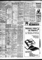 giornale/TO00195533/1932/Dicembre/110