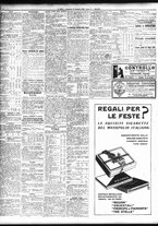 giornale/TO00195533/1932/Dicembre/156