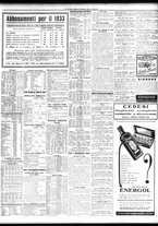 giornale/TO00195533/1932/Dicembre/19