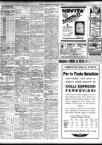 giornale/TO00195533/1932/Dicembre/35