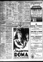 giornale/TO00195533/1932/Dicembre/36