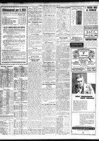 giornale/TO00195533/1932/Dicembre/40