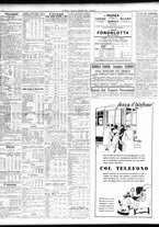 giornale/TO00195533/1932/Dicembre/6