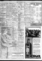 giornale/TO00195533/1932/Dicembre/7