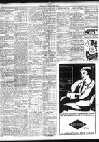 giornale/TO00195533/1932/Dicembre/8