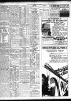 giornale/TO00195533/1932/Dicembre/94