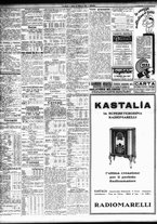 giornale/TO00195533/1932/Febbraio/104