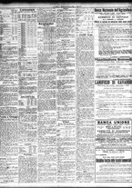 giornale/TO00195533/1932/Febbraio/105