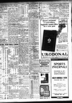 giornale/TO00195533/1932/Febbraio/138