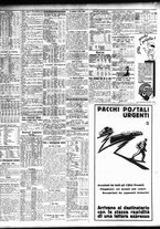 giornale/TO00195533/1932/Febbraio/146