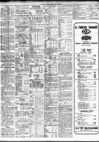 giornale/TO00195533/1932/Febbraio/19