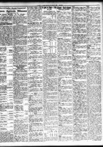 giornale/TO00195533/1932/Febbraio/43