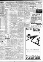 giornale/TO00195533/1932/Febbraio/6