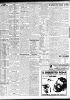 giornale/TO00195533/1932/Gennaio/26