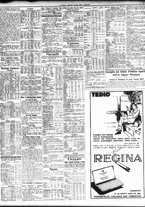 giornale/TO00195533/1932/Giugno/11