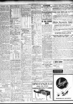 giornale/TO00195533/1932/Giugno/115