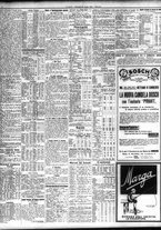 giornale/TO00195533/1932/Giugno/120