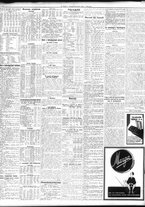 giornale/TO00195533/1932/Giugno/132