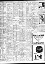 giornale/TO00195533/1932/Giugno/146