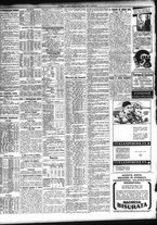 giornale/TO00195533/1932/Giugno/152