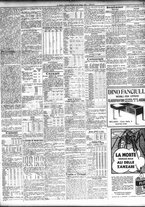 giornale/TO00195533/1932/Giugno/153