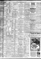 giornale/TO00195533/1932/Giugno/36