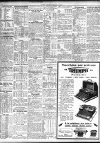 giornale/TO00195533/1932/Giugno/42