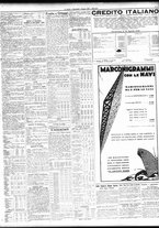 giornale/TO00195533/1932/Giugno/5