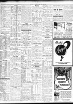 giornale/TO00195533/1932/Giugno/56