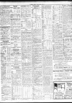 giornale/TO00195533/1932/Giugno/63