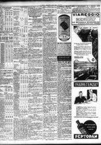 giornale/TO00195533/1932/Luglio/32