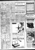 giornale/TO00195533/1932/Luglio/33