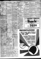 giornale/TO00195533/1932/Luglio/71