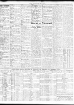 giornale/TO00195533/1932/Maggio/117