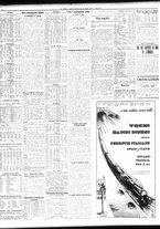 giornale/TO00195533/1932/Maggio/124
