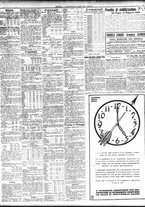 giornale/TO00195533/1932/Maggio/13