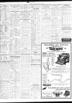 giornale/TO00195533/1932/Maggio/154