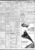 giornale/TO00195533/1932/Maggio/155