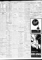 giornale/TO00195533/1932/Maggio/18