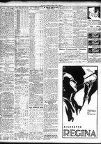 giornale/TO00195533/1932/Maggio/47