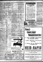 giornale/TO00195533/1932/Maggio/48