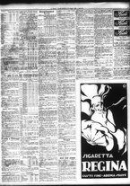 giornale/TO00195533/1932/Maggio/53