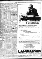 giornale/TO00195533/1932/Maggio/54