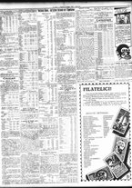 giornale/TO00195533/1932/Maggio/73